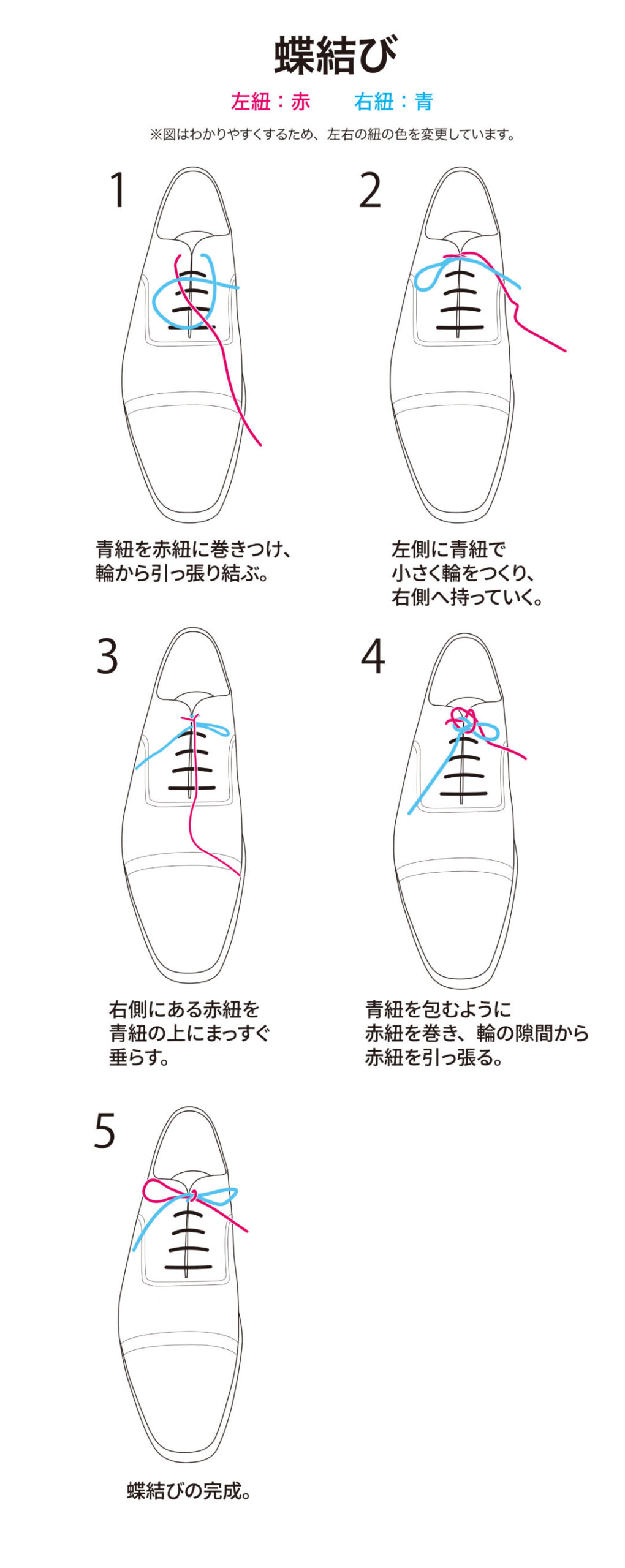 蝶結び